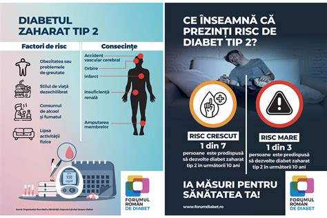 Tip Diabet